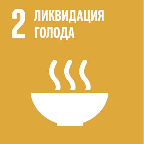 ЦУР 2